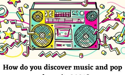 how do you discover music and pop culture